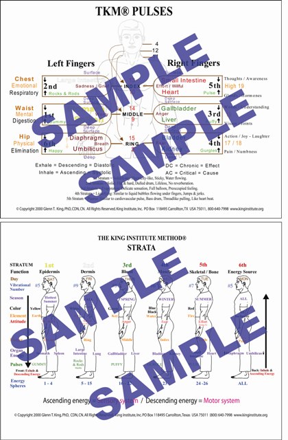 pulse-&-strata-chart